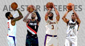 NBA All-Star Reservisten Western Conference