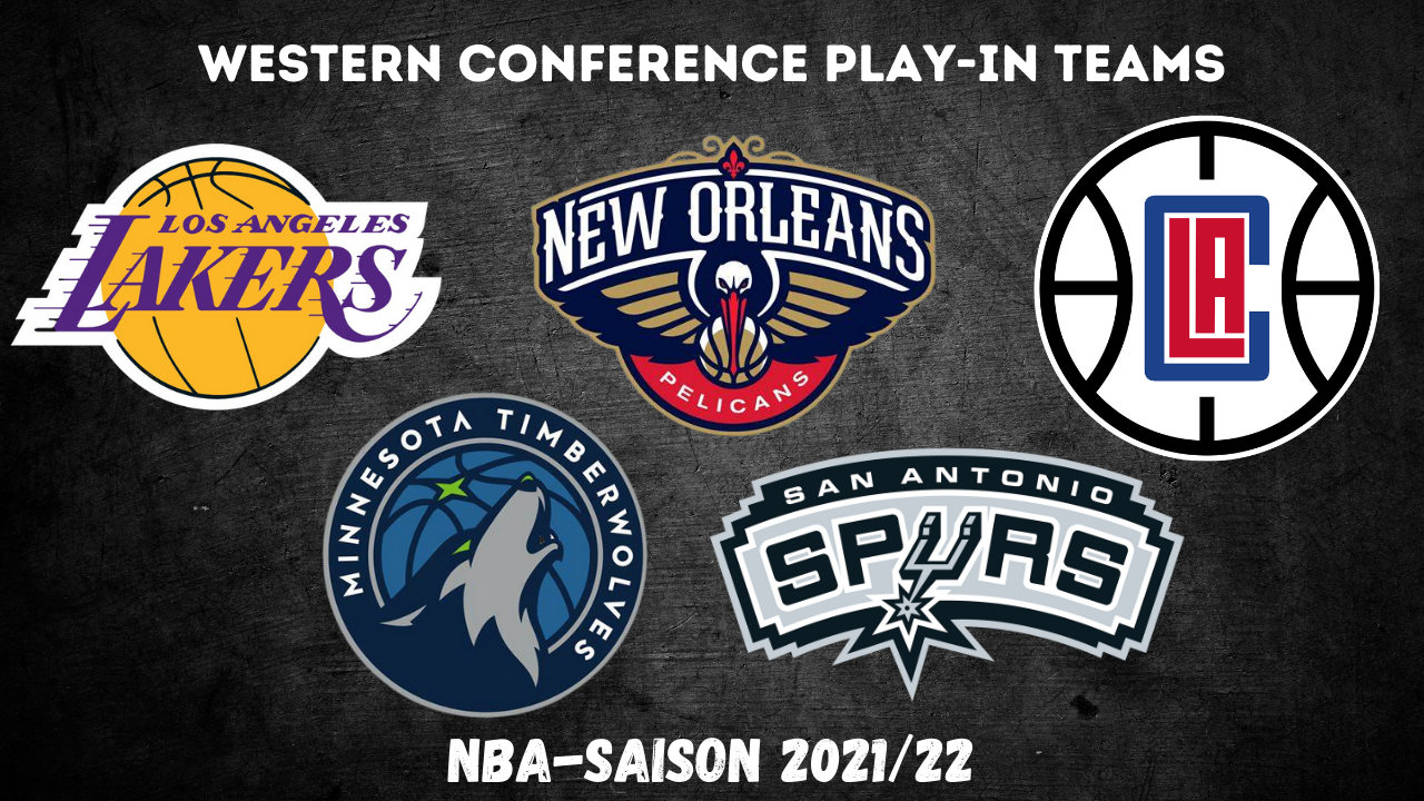 NBA Western Conference Play-in Teams
